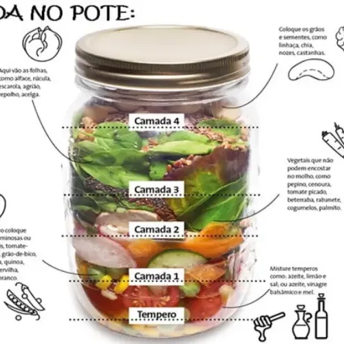 Receita de Salada de pote como montar