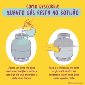 Como medir o nível de um botijão de gás